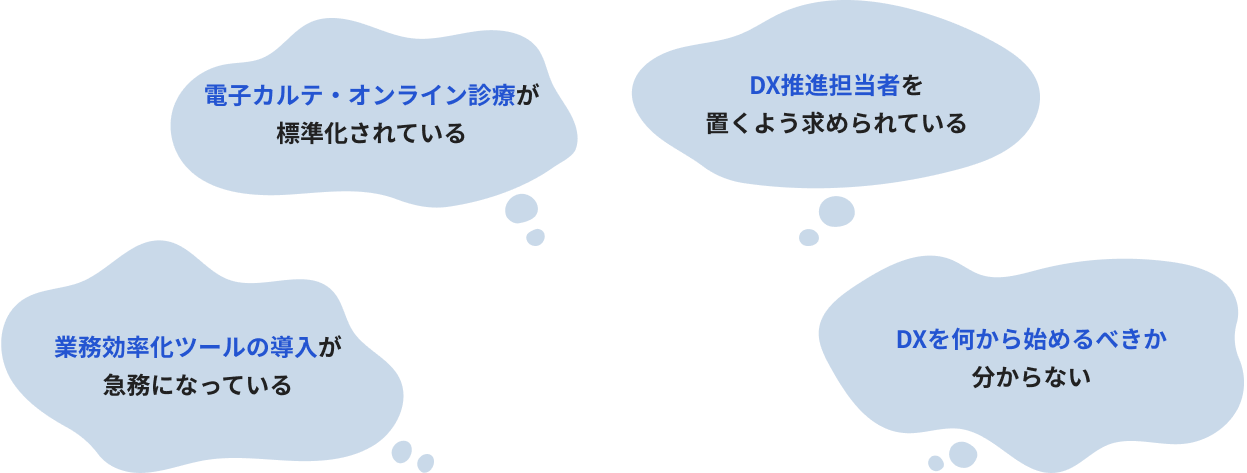 医療現場でよくある悩み：電子カルテ・オンライン診療が標準化されている／DX推進担当者を置くよう求められている／業務効率化ツールの導入が急務になっている／DXを何から始めるべきか分からない