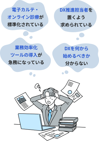 医療現場でよくある悩み：電子カルテ・オンライン診療が標準化されている／DX推進担当者を置くよう求められている／業務効率化ツールの導入が急務になっている／DXを何から始めるべきか分からない